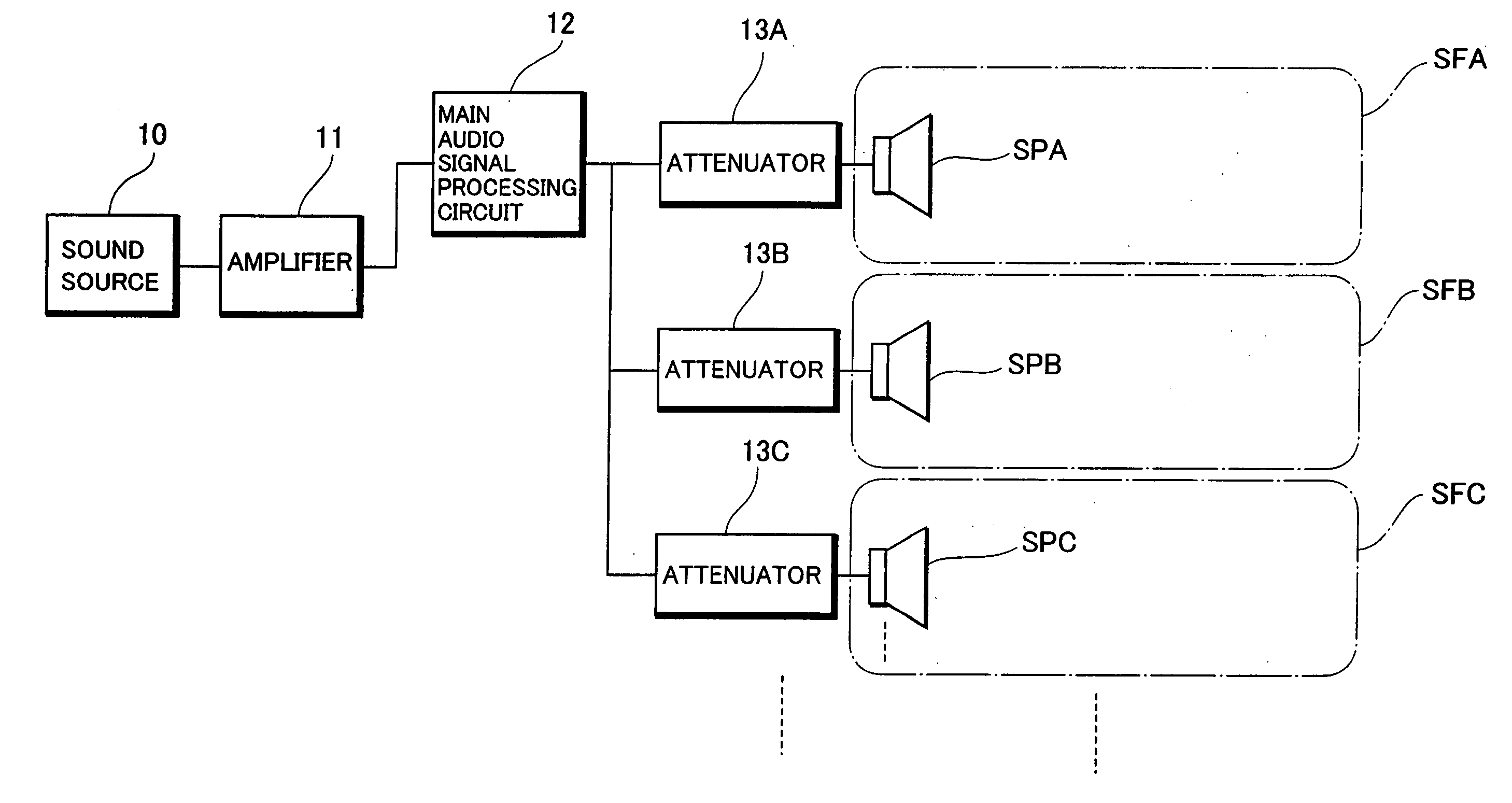 Audio apparatus