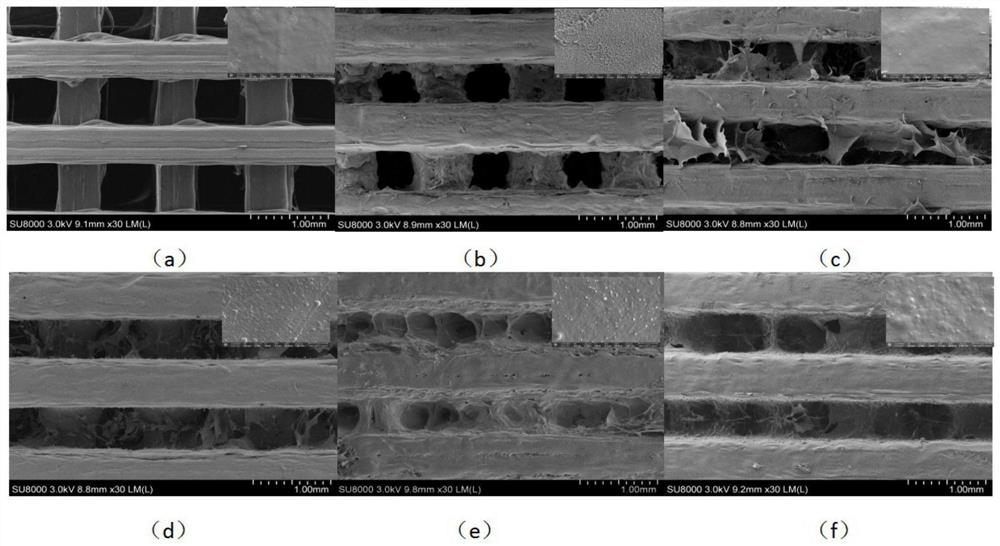 Additive-manufactured porous polyetheretherketone scaffold and biological activity improvement method and application thereof