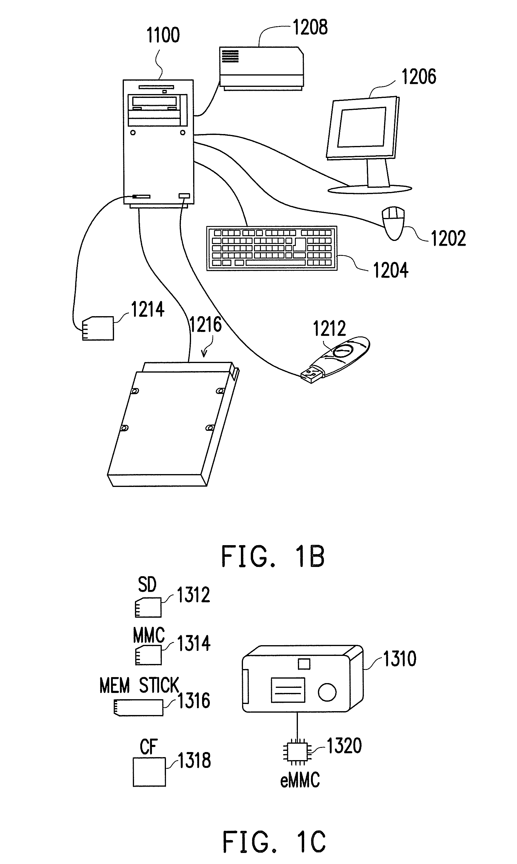 Data access method, memory control circuit unit and memory storage apparatus