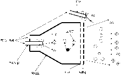 Ion thrustor minimum subsample reliability assessment method