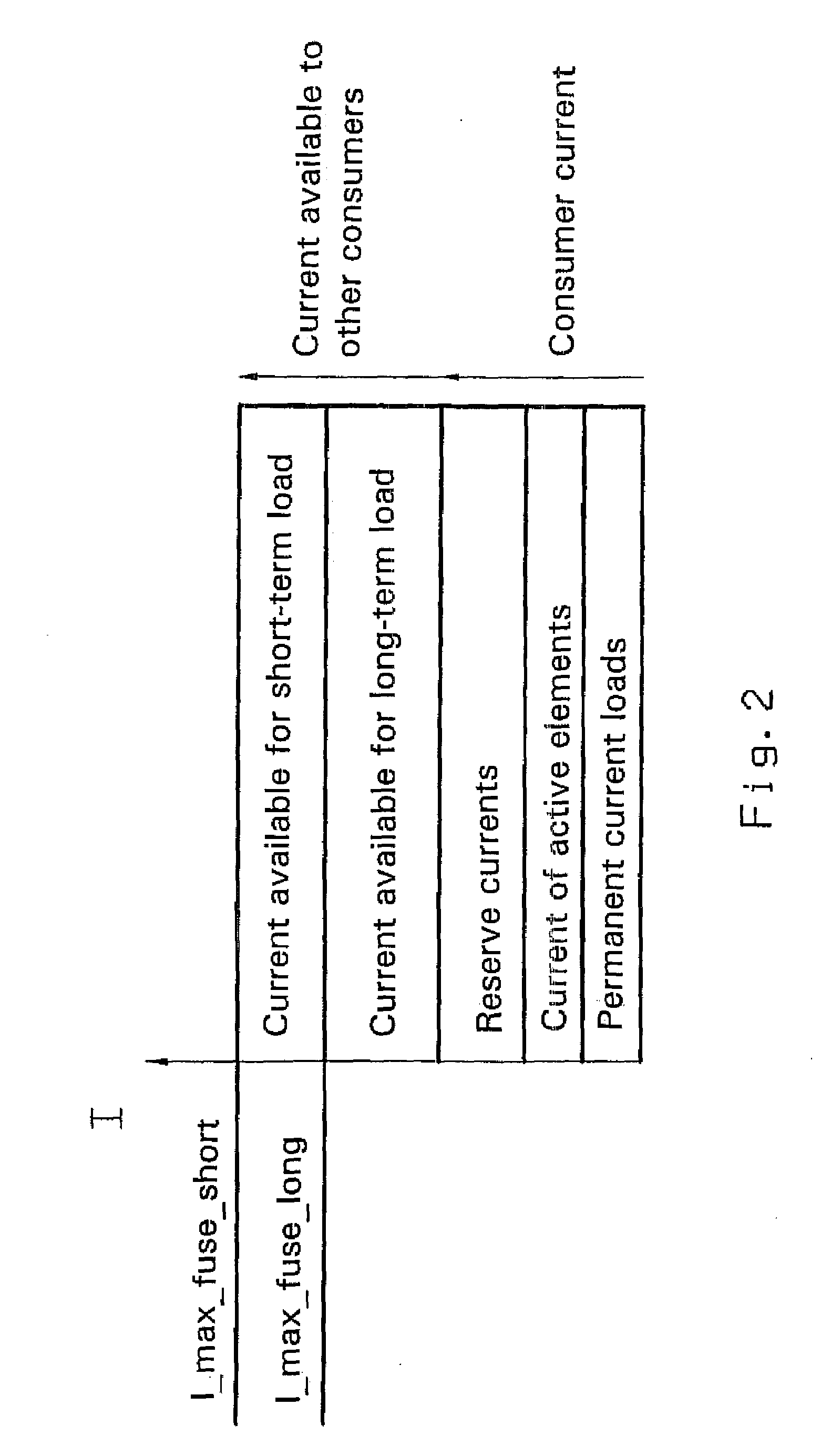 Method and device for triggering a circuit arrangement with electric actuators