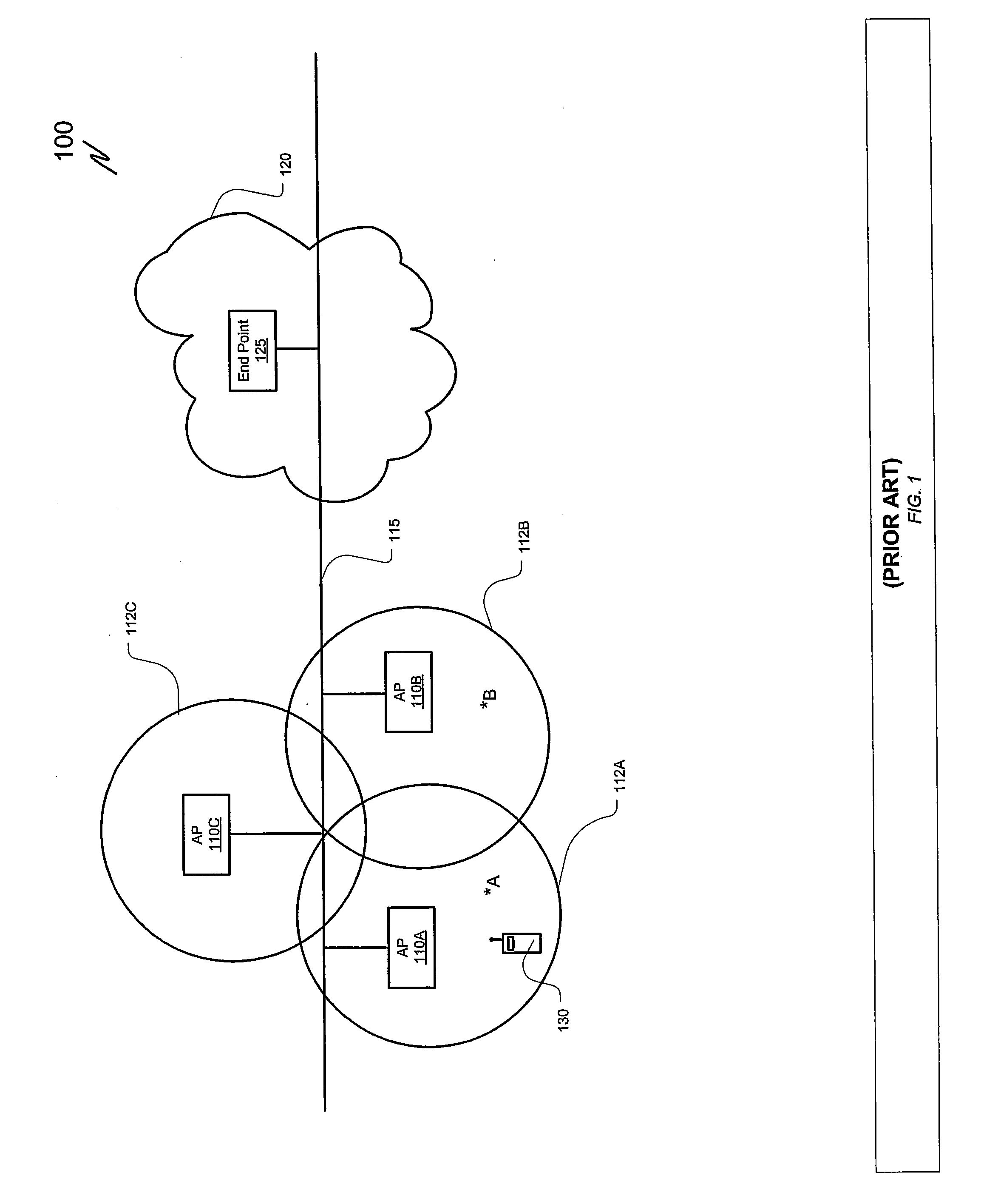 Method and apparatus for distributing data to a mobile device using plural access points