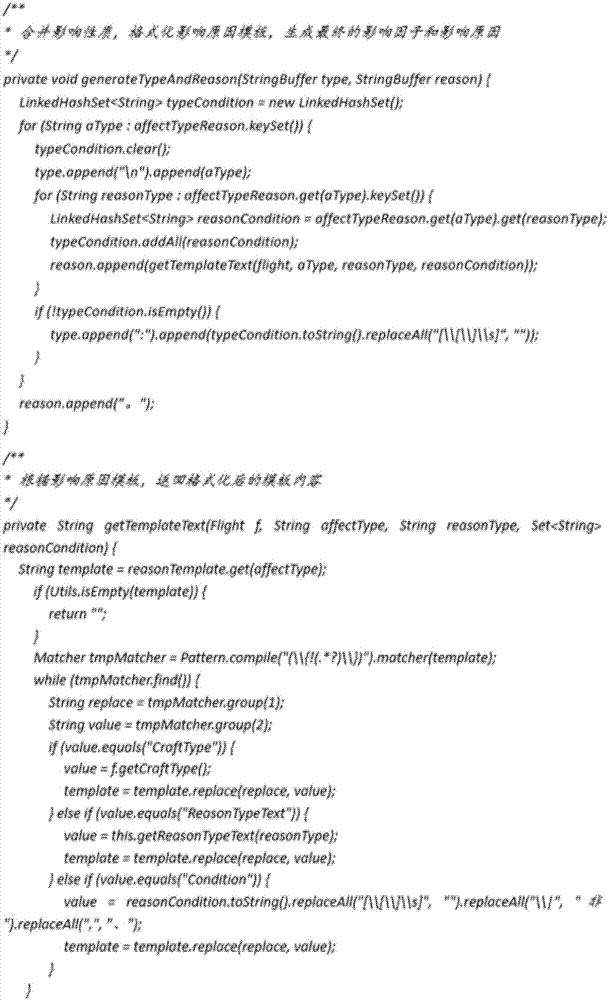 Civil aviation airport apron gate time-bound dynamic constraint method