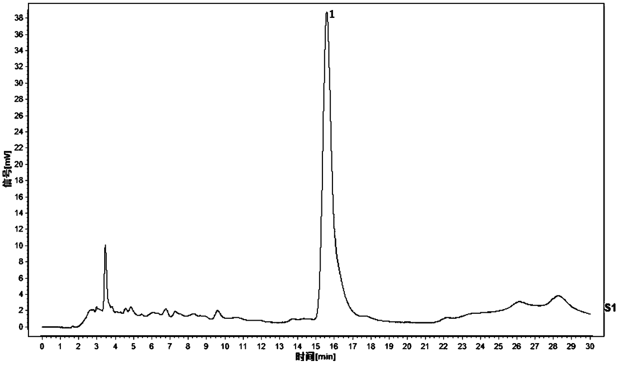 Extraction method suitable for water-soluble heat-sensitive ingredients of traditional Chinese medicines