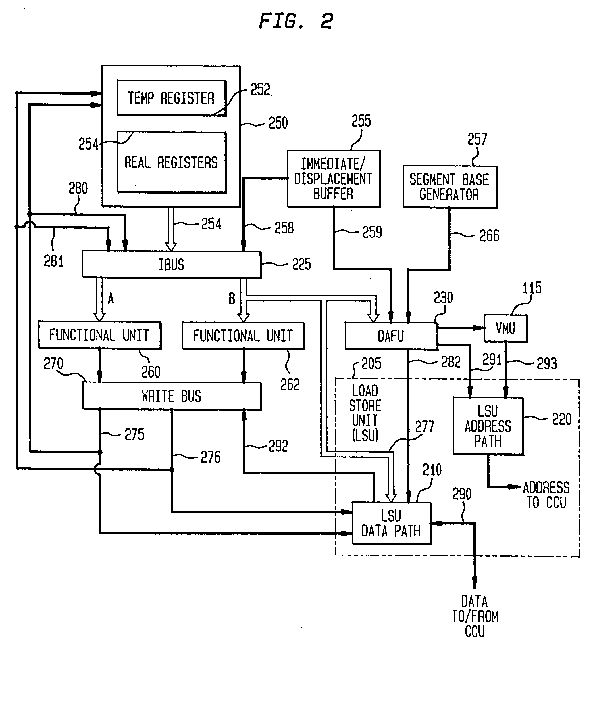 System and method for handling load and/or store operations an a supperscalar microprocessor