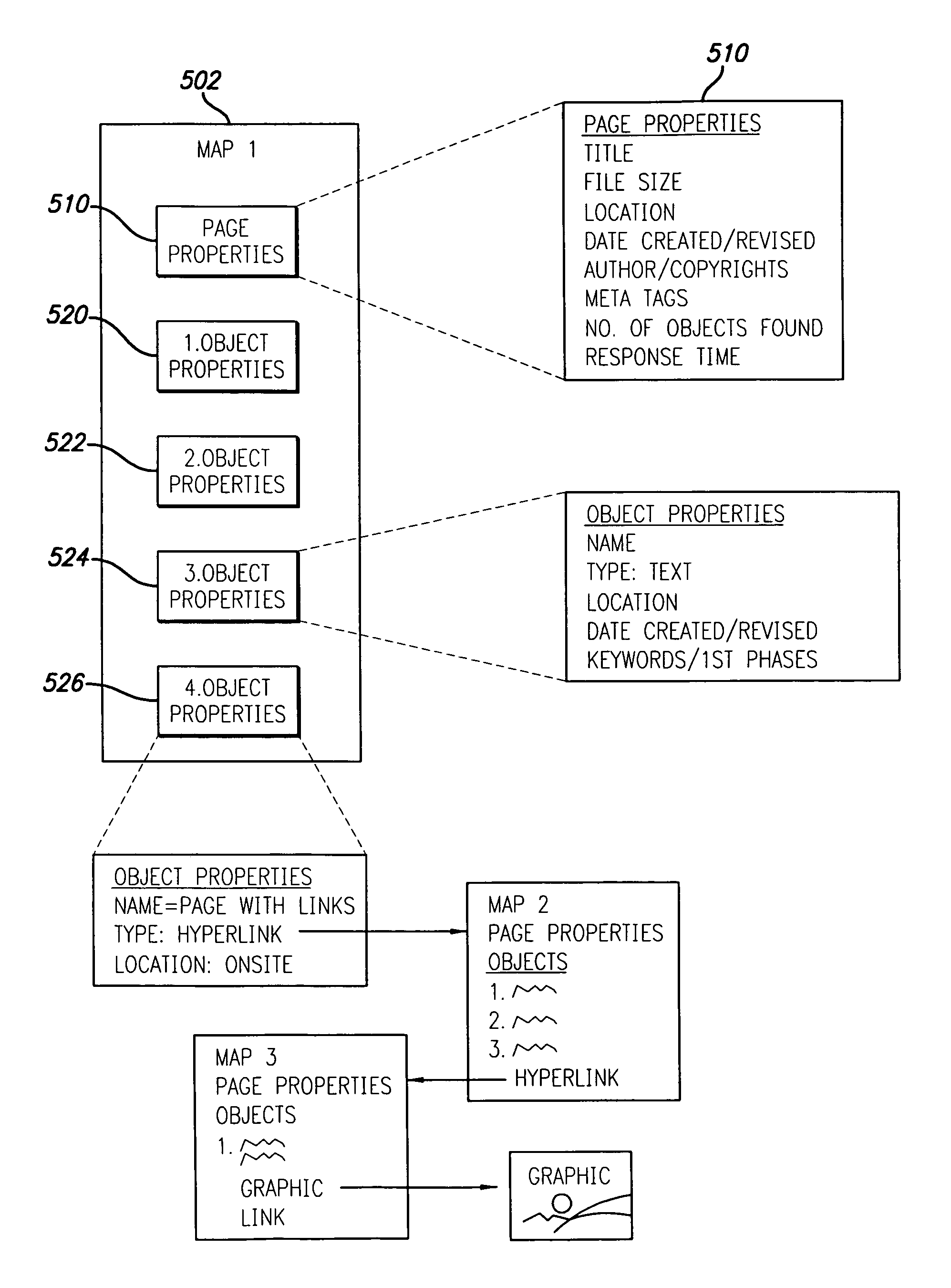 Method and apparatus for mapping a site on a wide area network