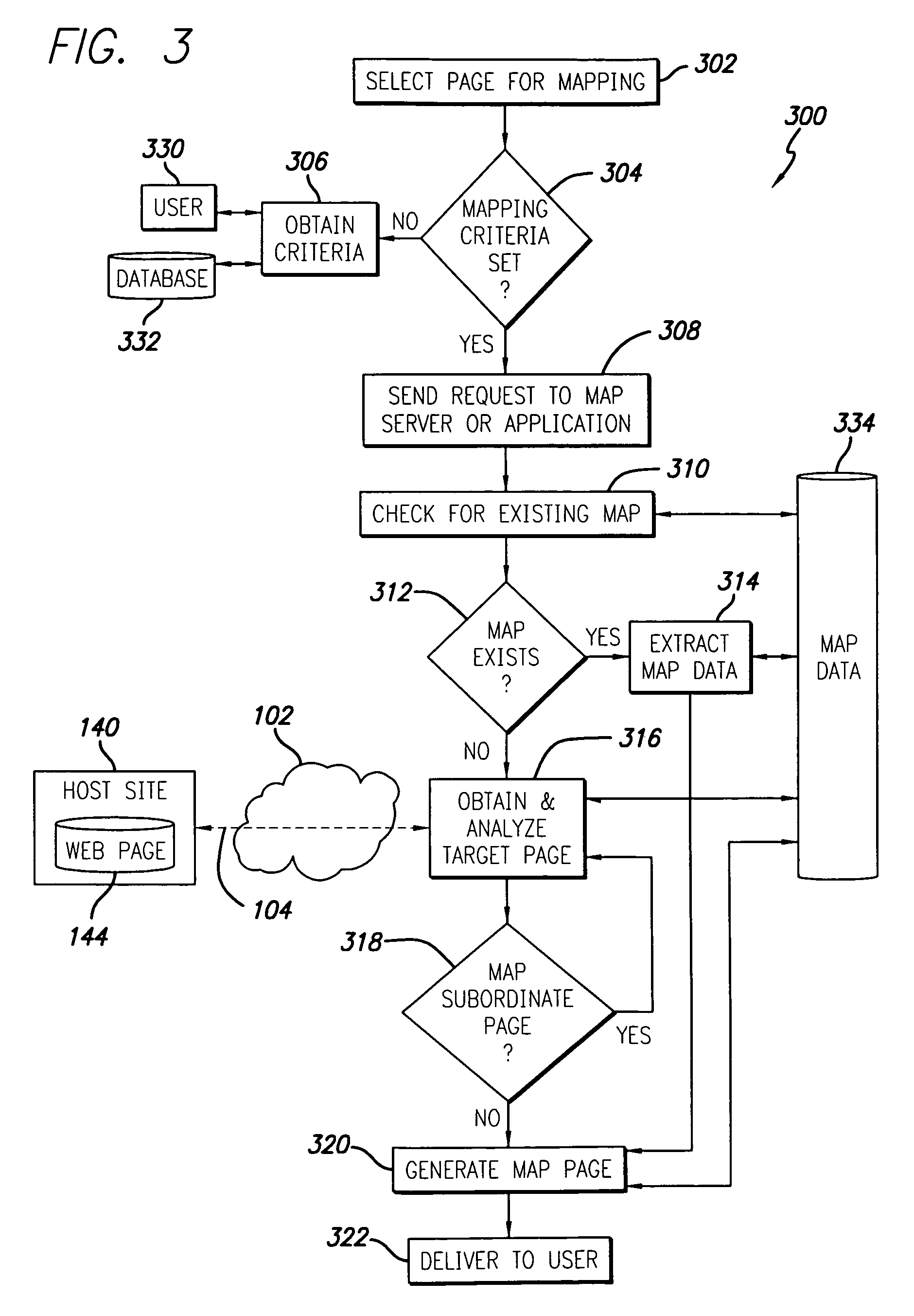 Method and apparatus for mapping a site on a wide area network