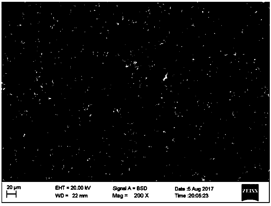 Method for preparing high-performance aluminum alloy by means of powder injection molding technology