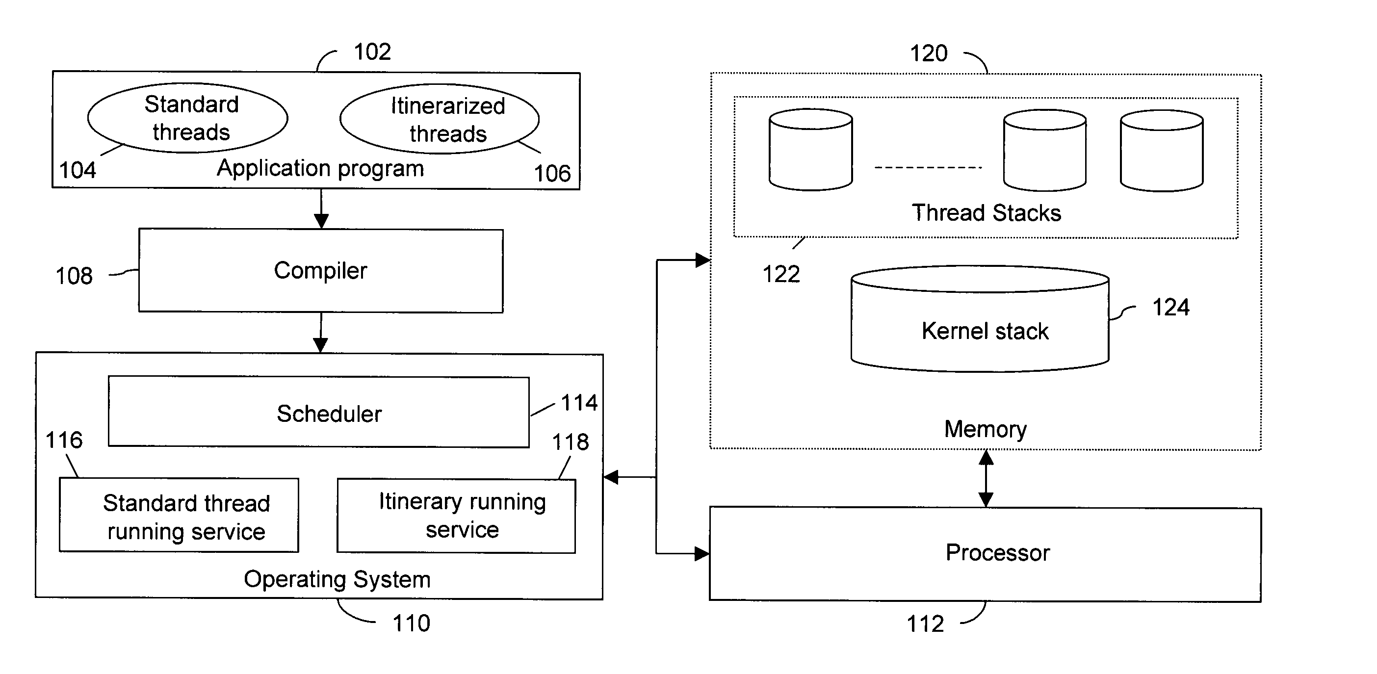 Method and system for multithreaded processing using errands