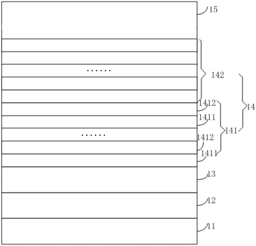 A kind of epitaxial wafer of light-emitting diode and its manufacturing method