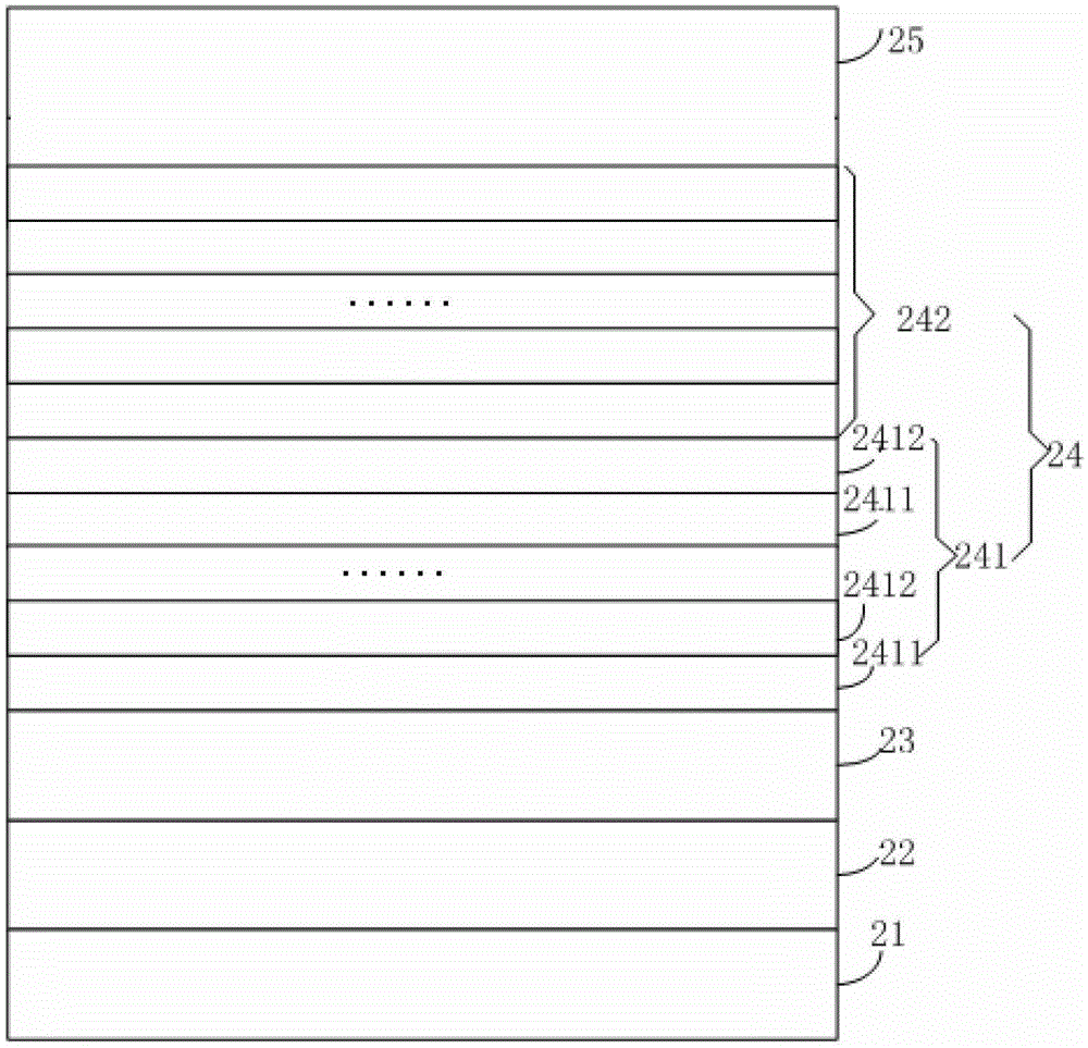 A kind of epitaxial wafer of light-emitting diode and its manufacturing method