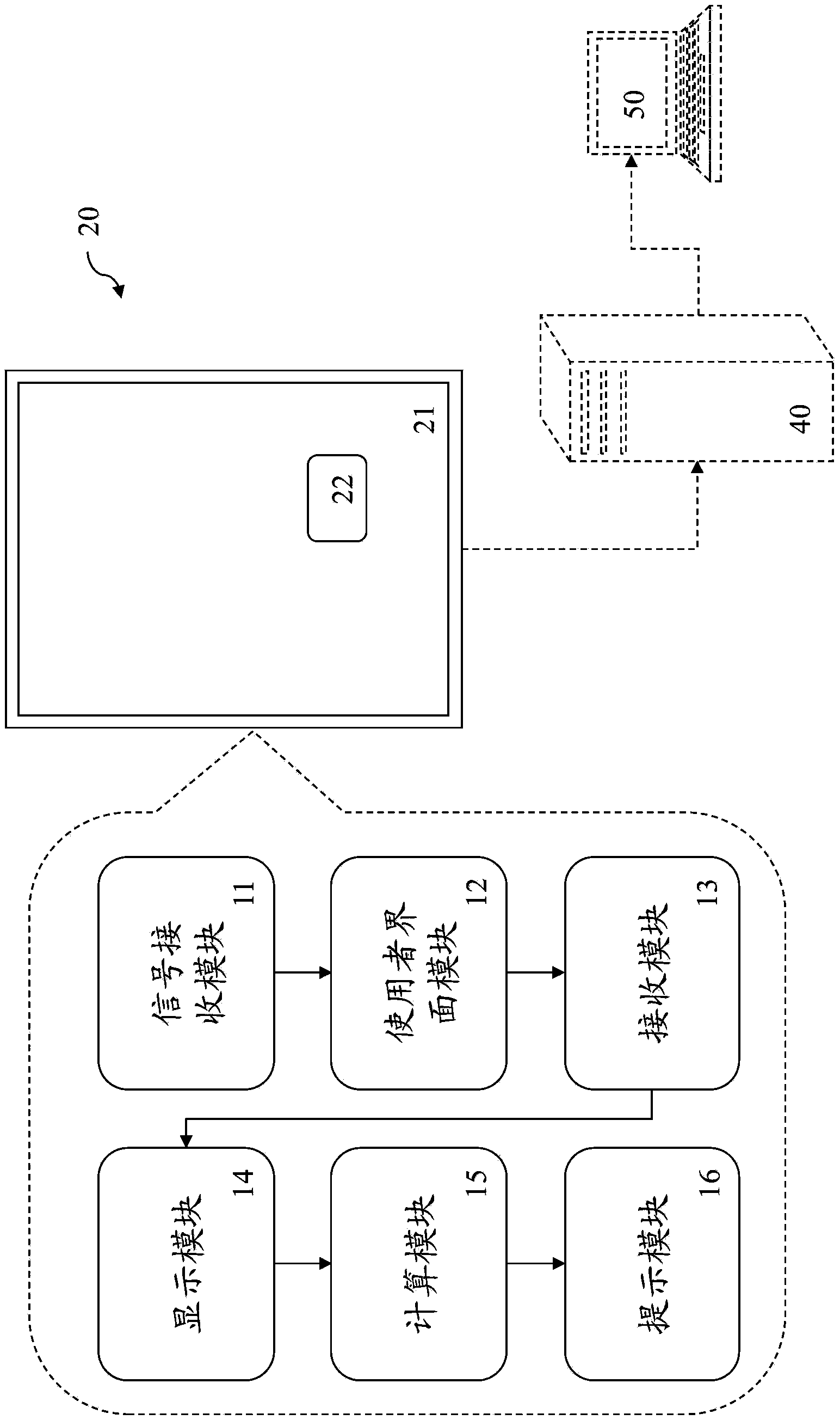 Memorandum information inputting and reminding system and method