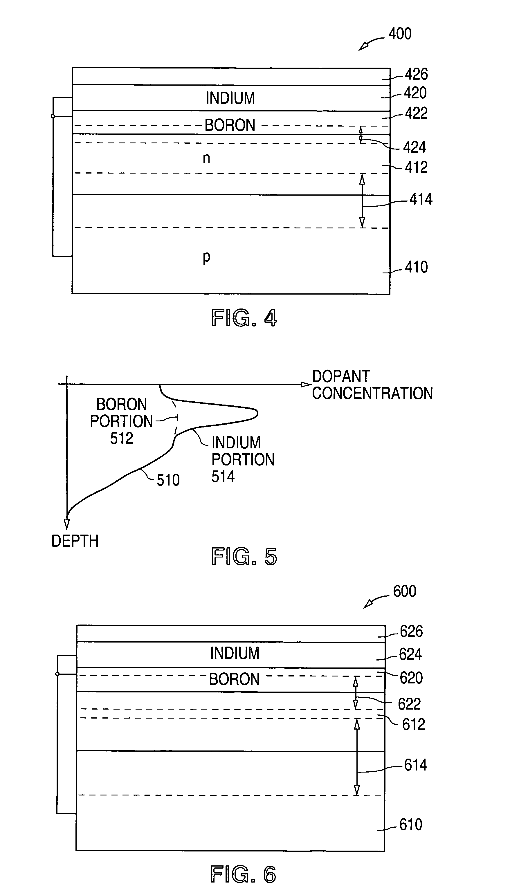 Photodiode that reduces the effects of surface recombination sites