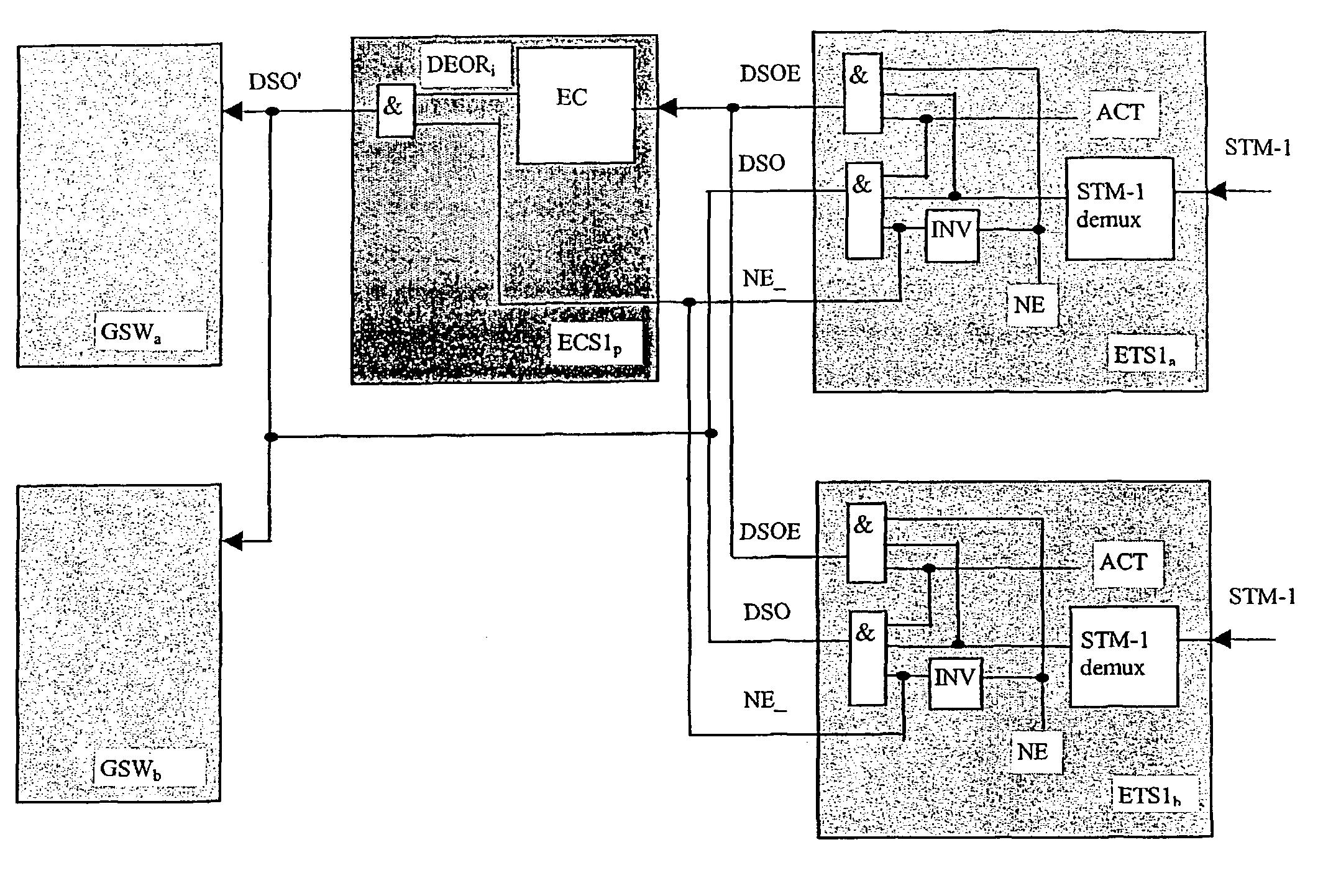 Method and system for processing telecommunication signals