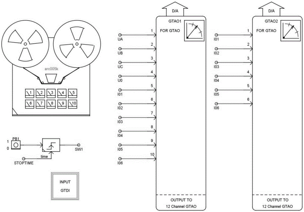 Universal testing system and method of line selection apparatus of low-current grounding system