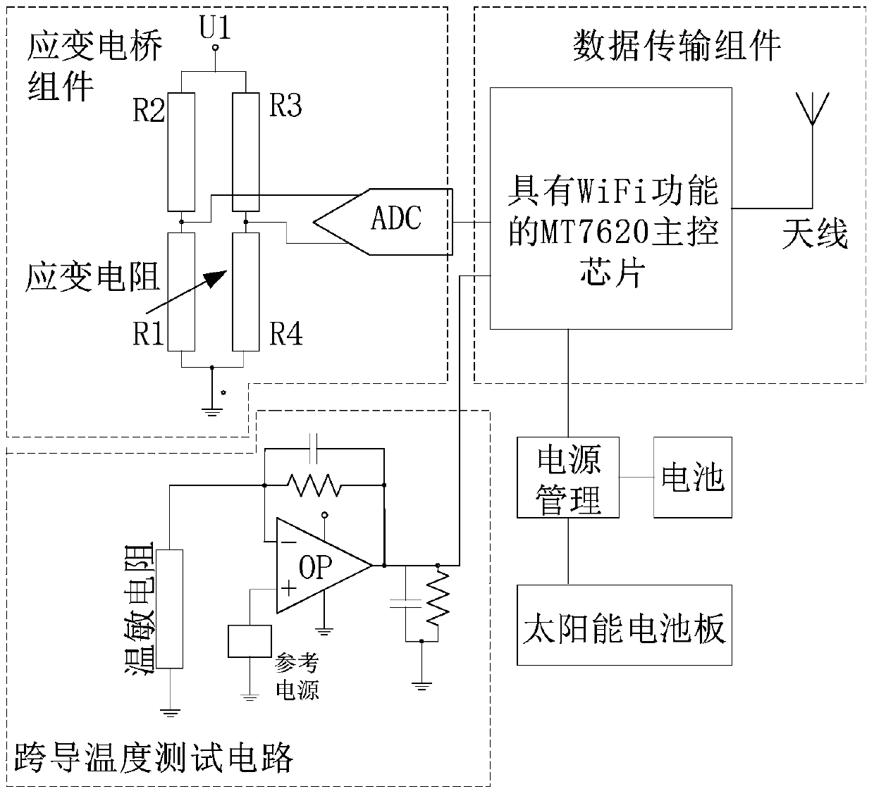 Building perturbation hardware detection system based on big data cloud platform