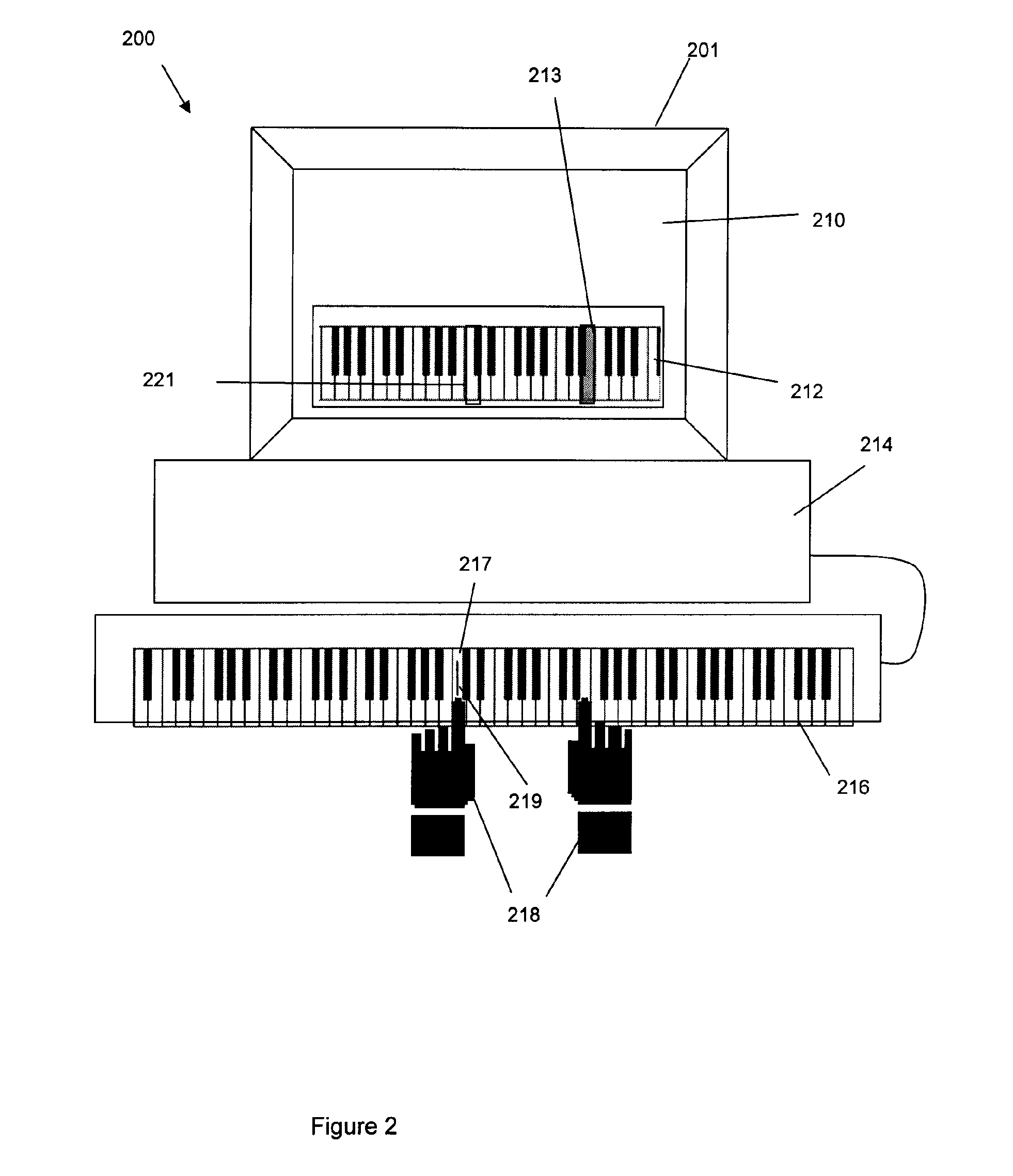 Touch sensitive device and display