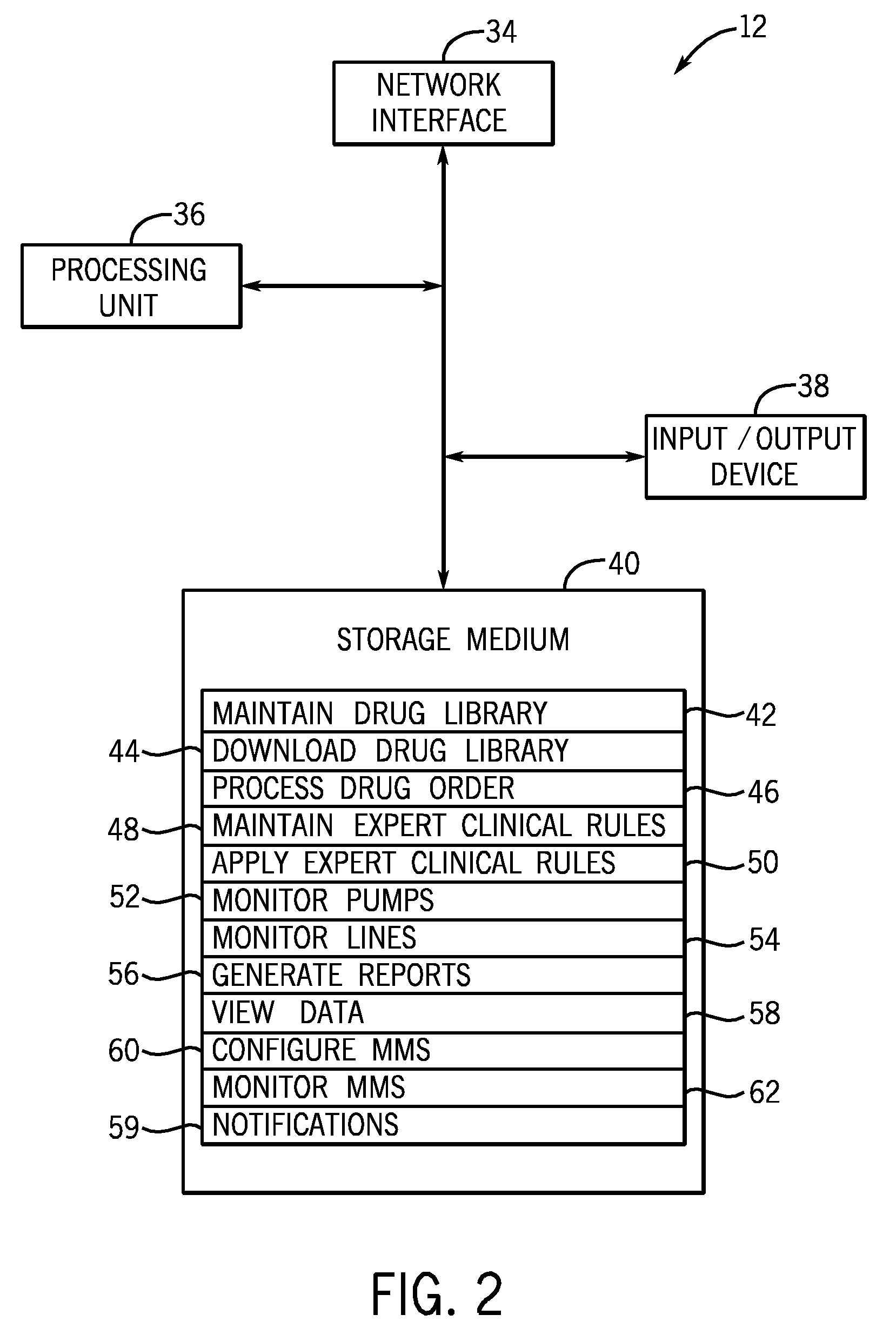 User interface improvements for medical devices