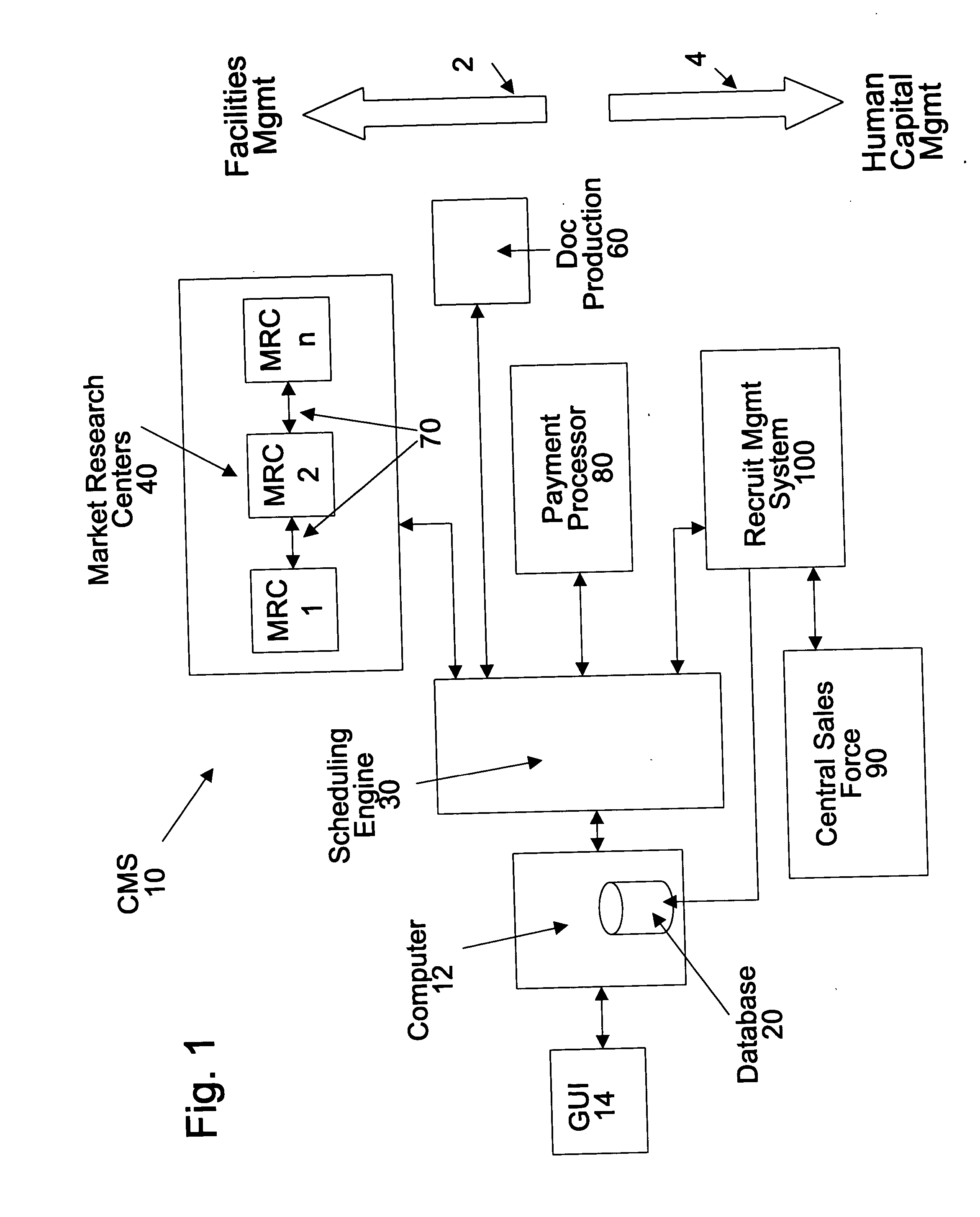 Integrated market research management and optimization system