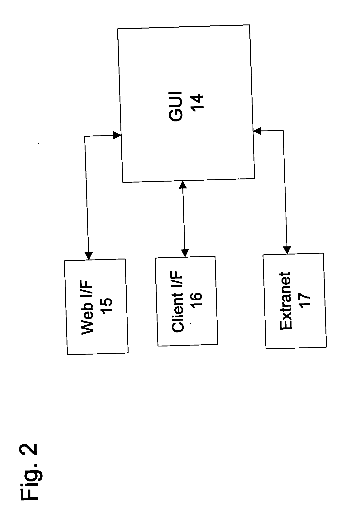 Integrated market research management and optimization system