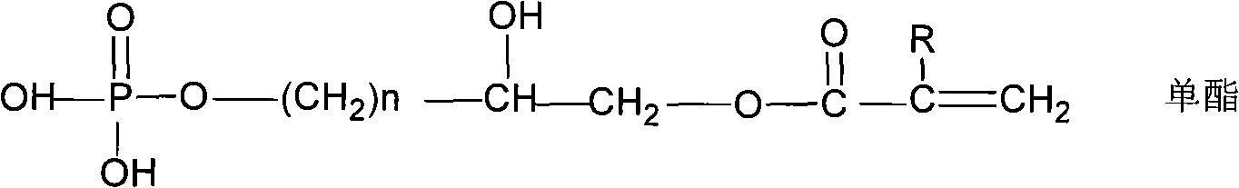 Organic silicon / hydroxyl phosphate composite modified water emulsion acrylic resin and preparation method and application thereof