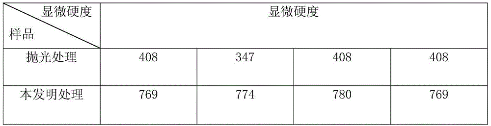 Phosphate laser glass surface enhancement processing method