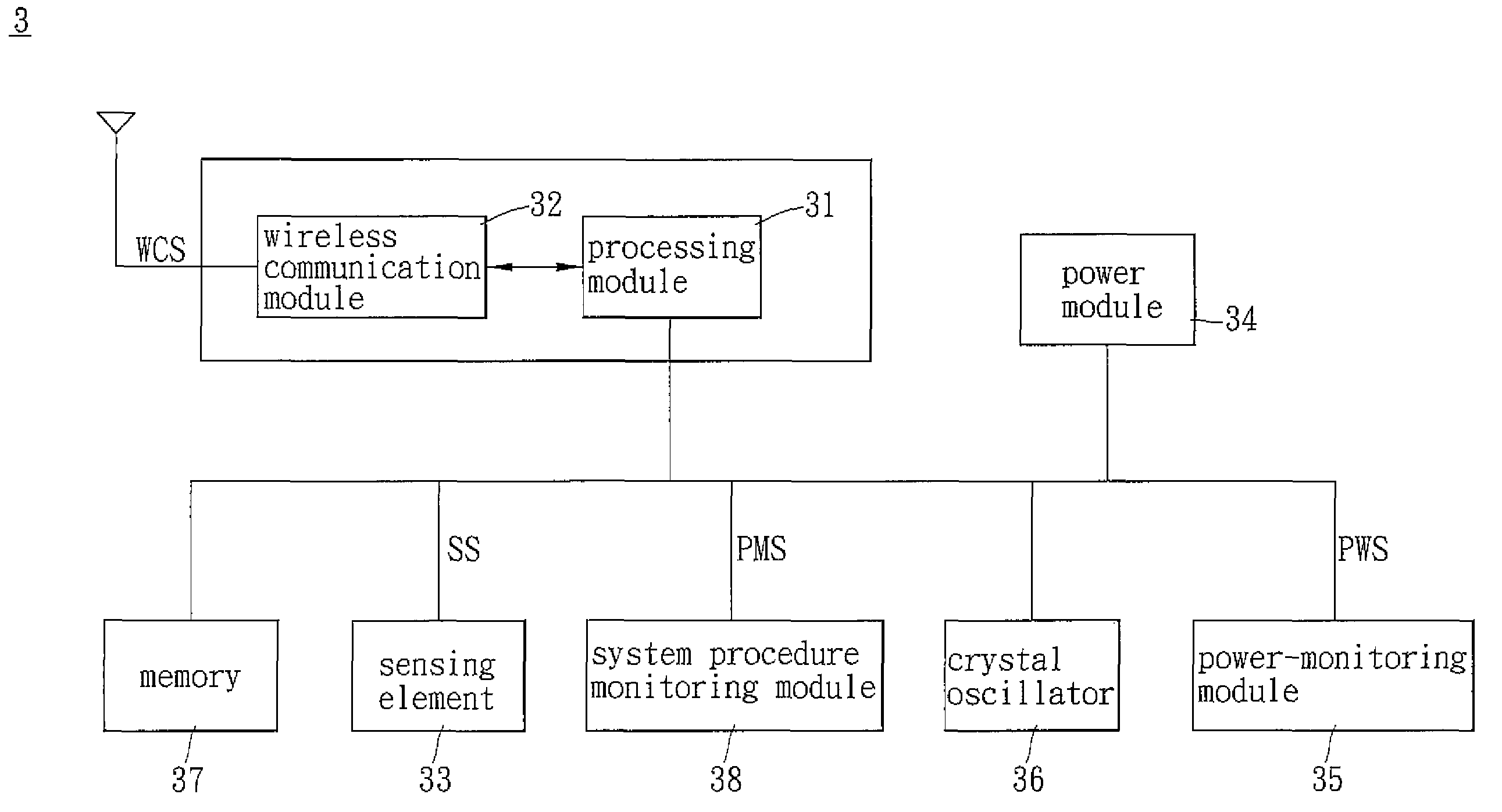 Wireless sensing device and wireless network sensing system