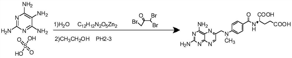 Synthesis process of methotrexate