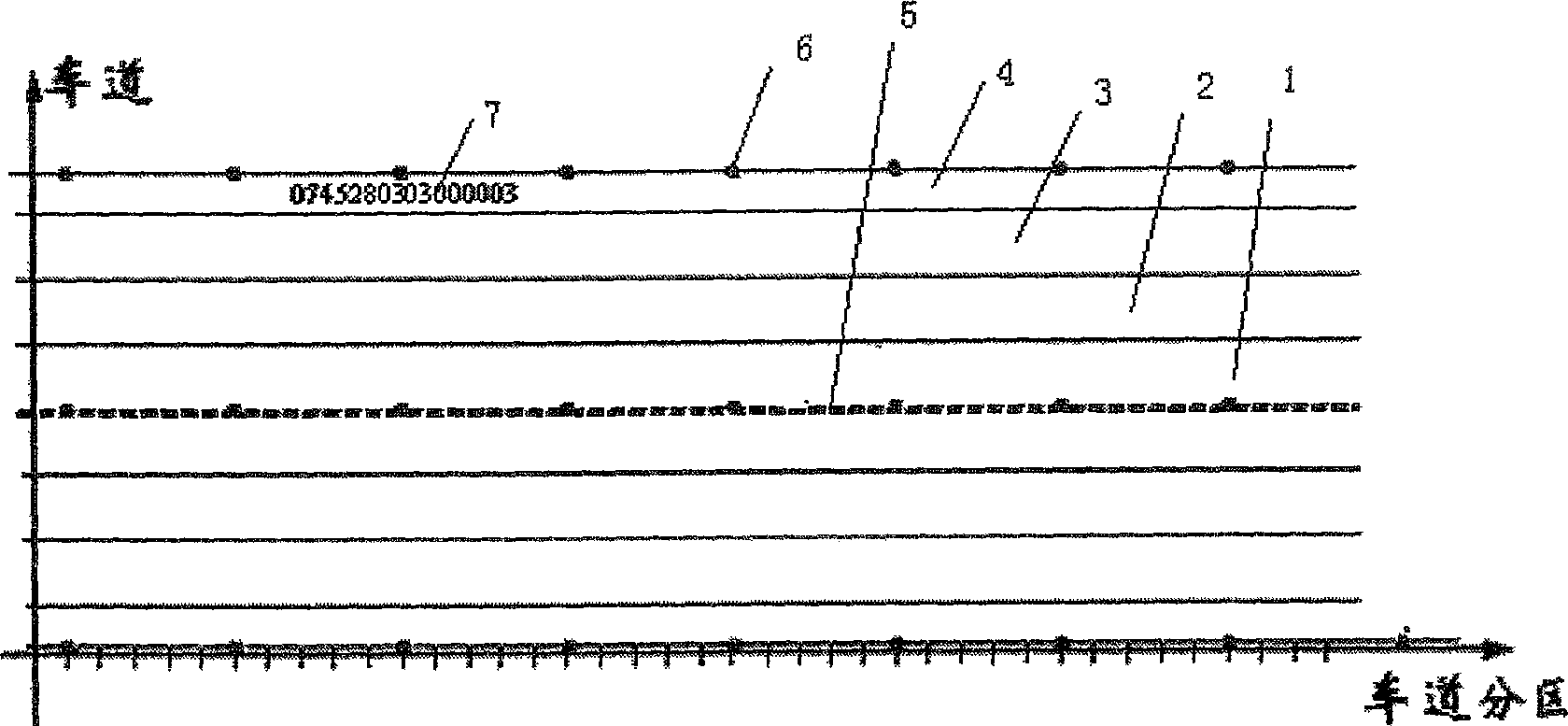 Real-time testing system and method for speed and relative position of vehicle on expressway