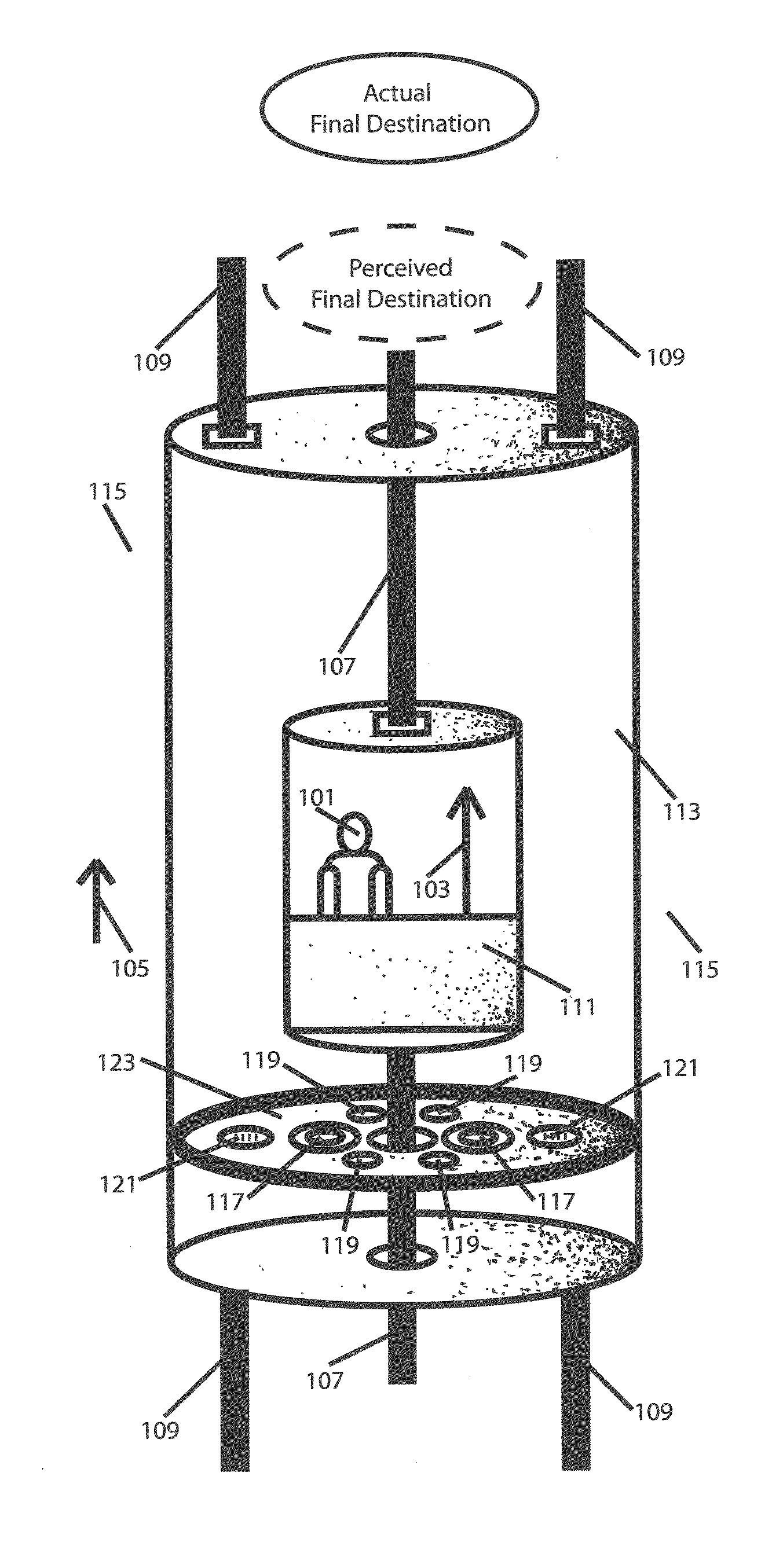 Motion Ride Method and Apparatus for Illusion of Teleportation