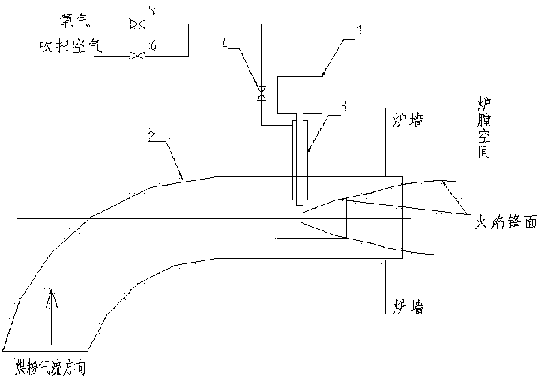 Plasma oil-free ignition combustor