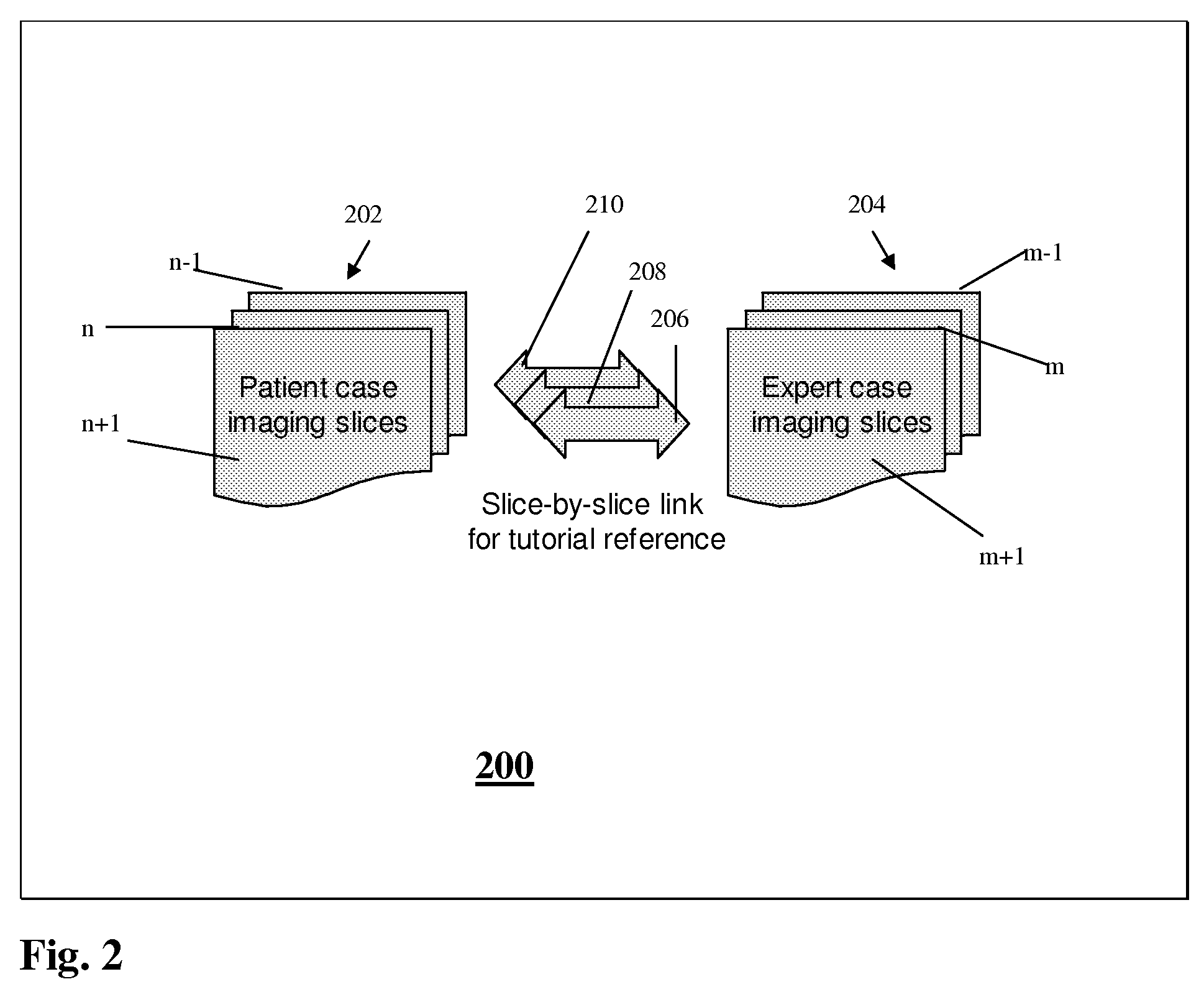 Methods for volumetric contouring with expert guidance