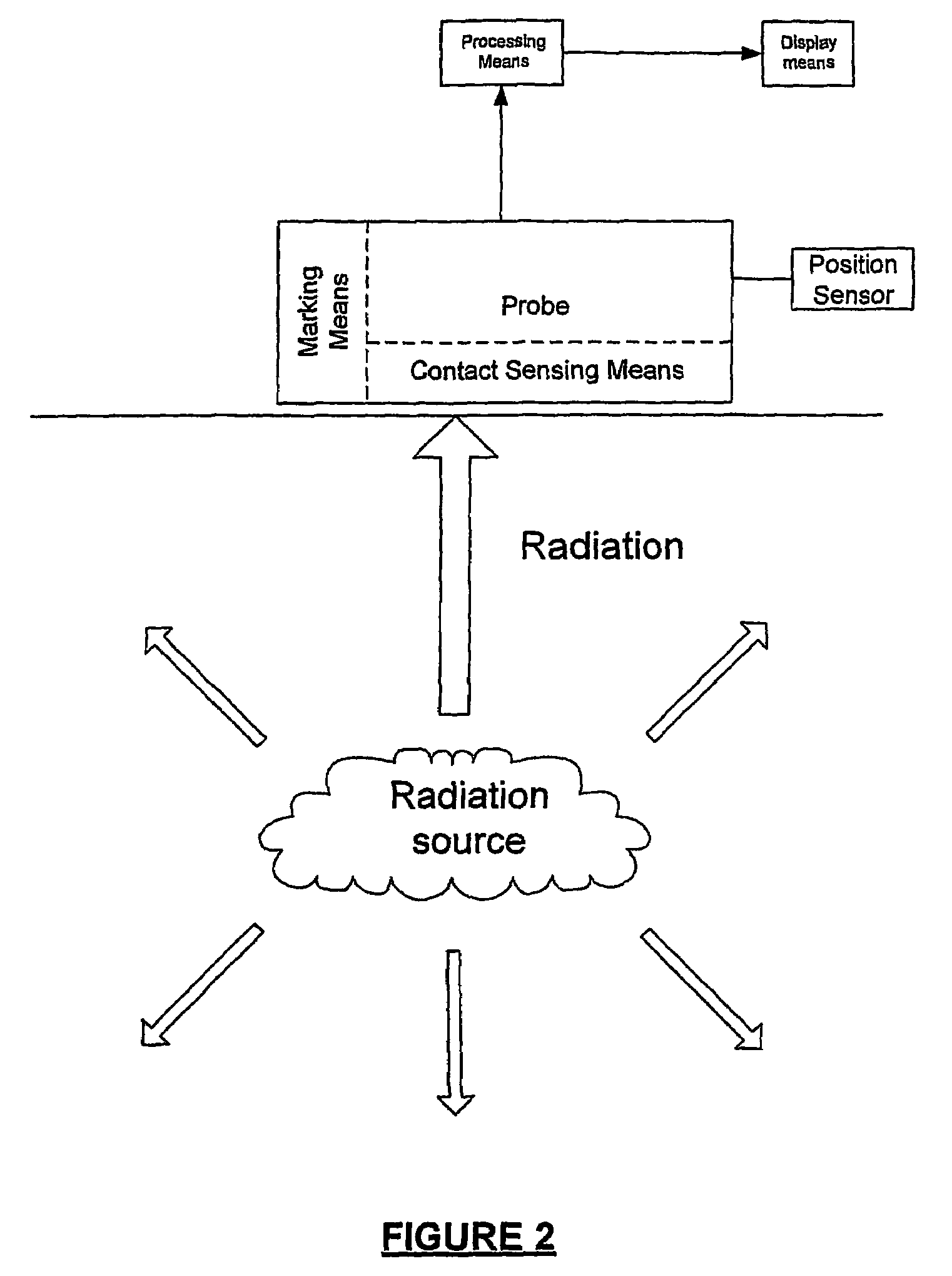 Imaging system