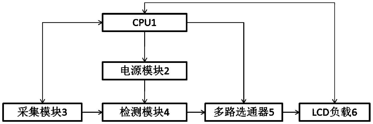 LCD short-circuit detection circuit and detection method