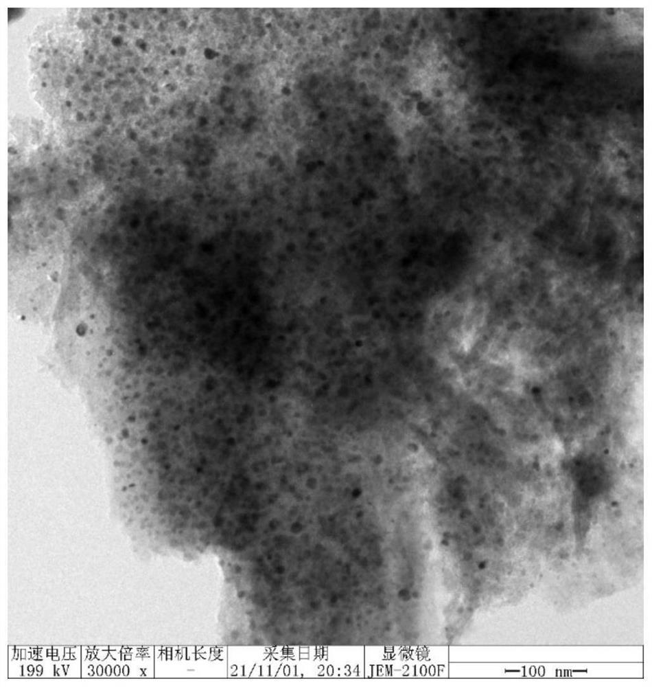 Preparation method of zirconium dioxide modified layered porous vermiculite loaded nickel-based catalyst