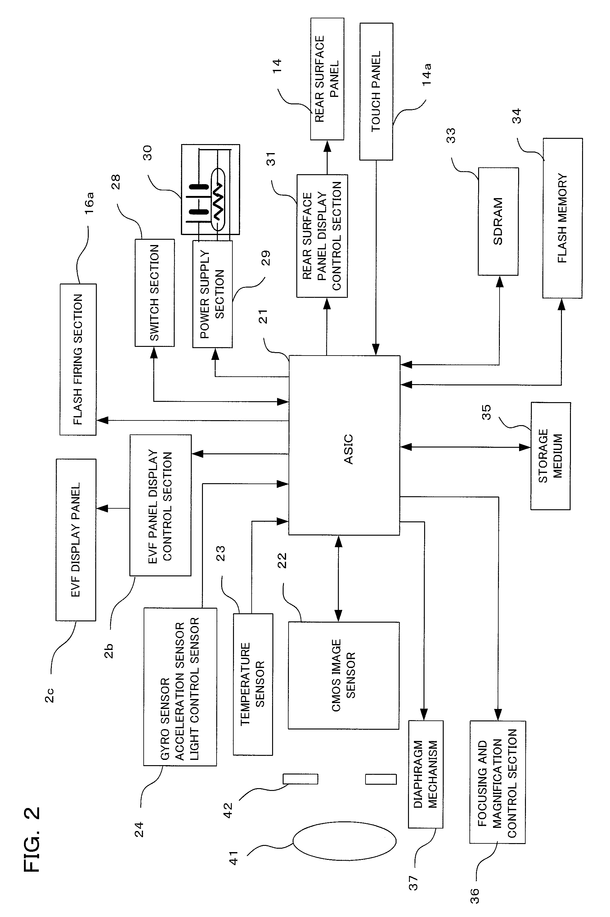 Image device and imaging method