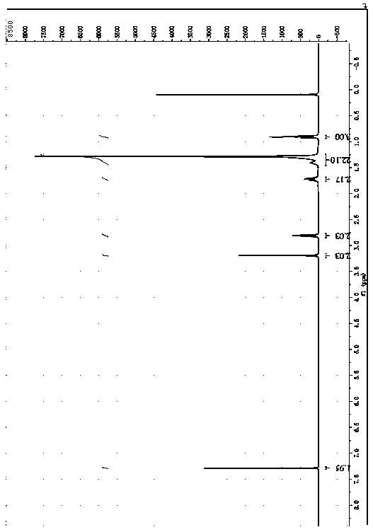 Selenium-containing surfactant as well as preparation method and application thereof