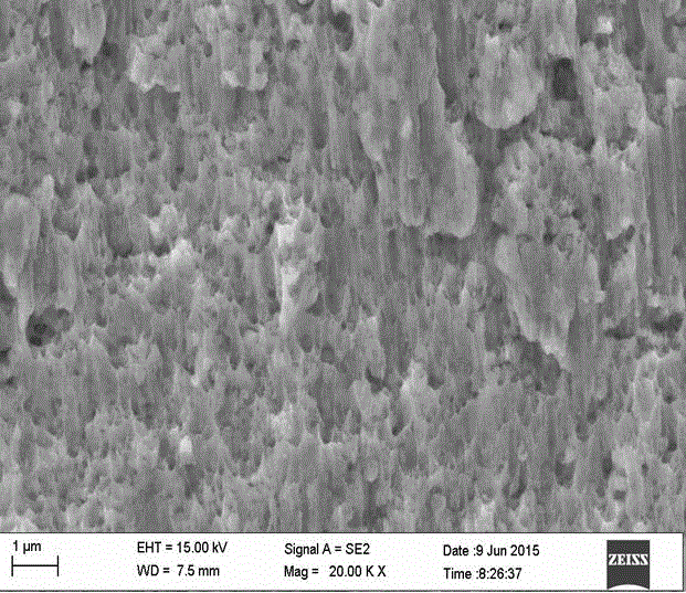 Preparation method of fine-grained CuCr alloy