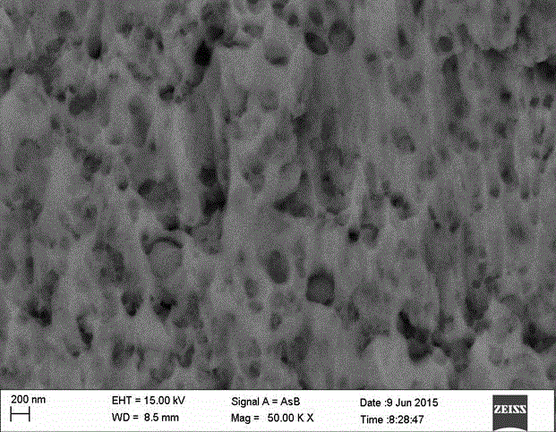 Preparation method of fine-grained CuCr alloy