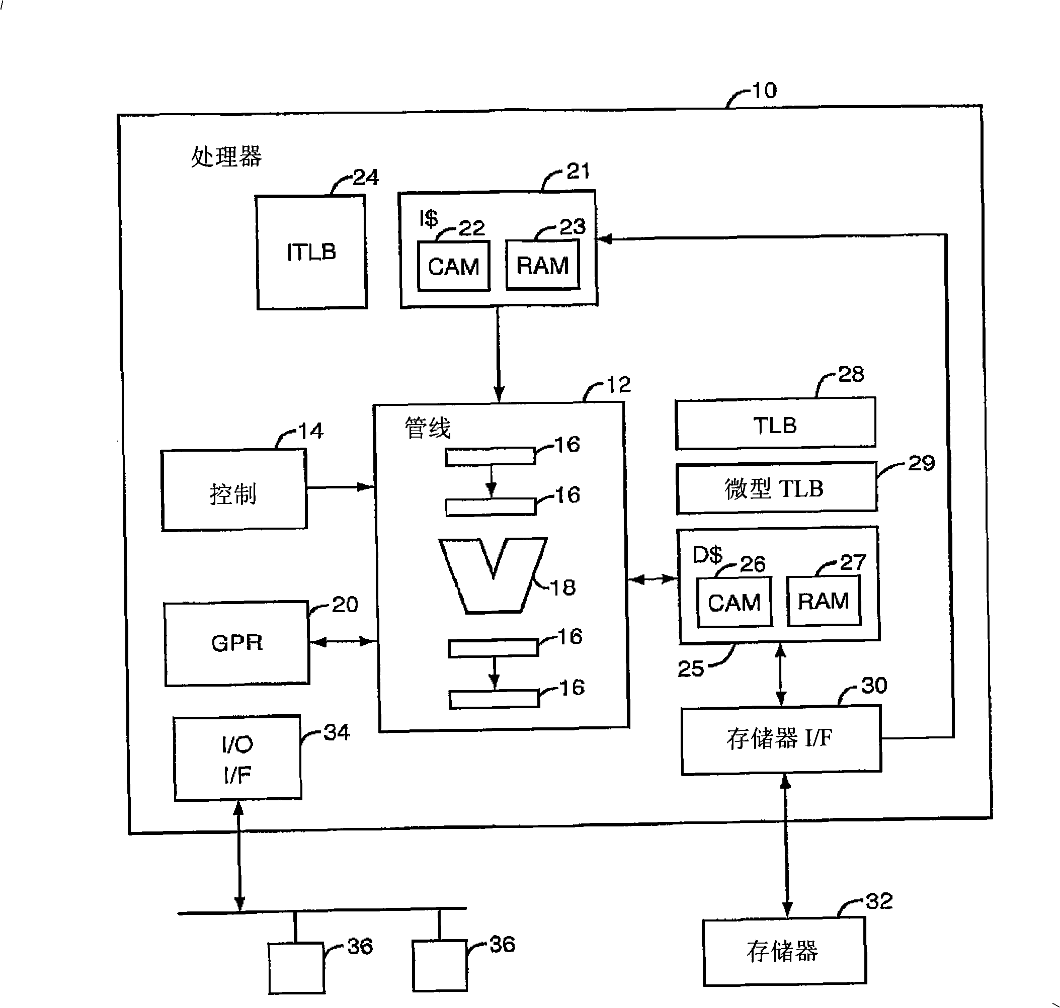 High speed cam lookup using stored encoded key