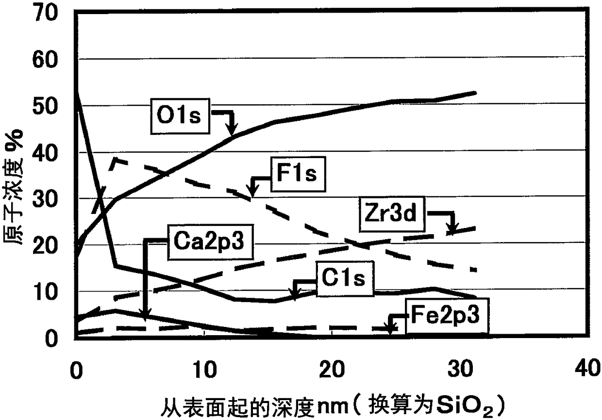 Surface-treated steel sheet, metal container covered with organic resin, and method for manufacturing surface-treated steel sheet