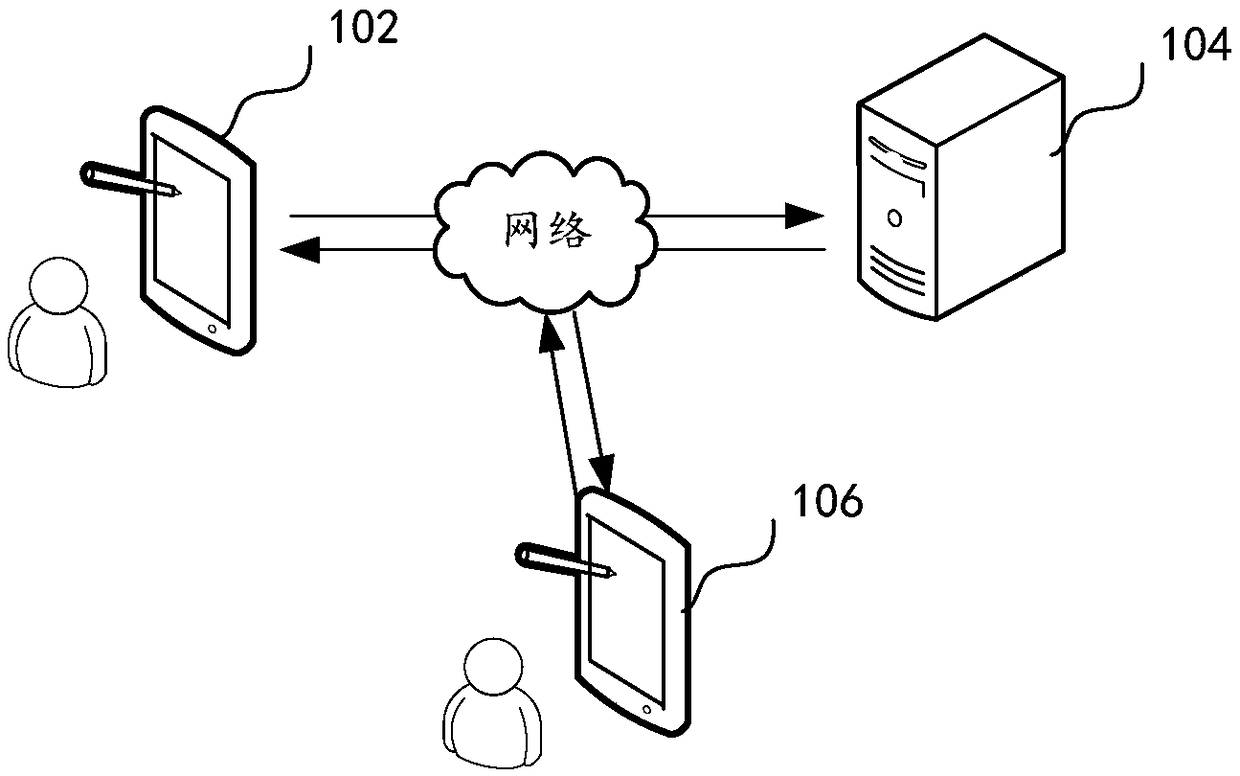 Interaction method, interaction device, computer device and storage medium