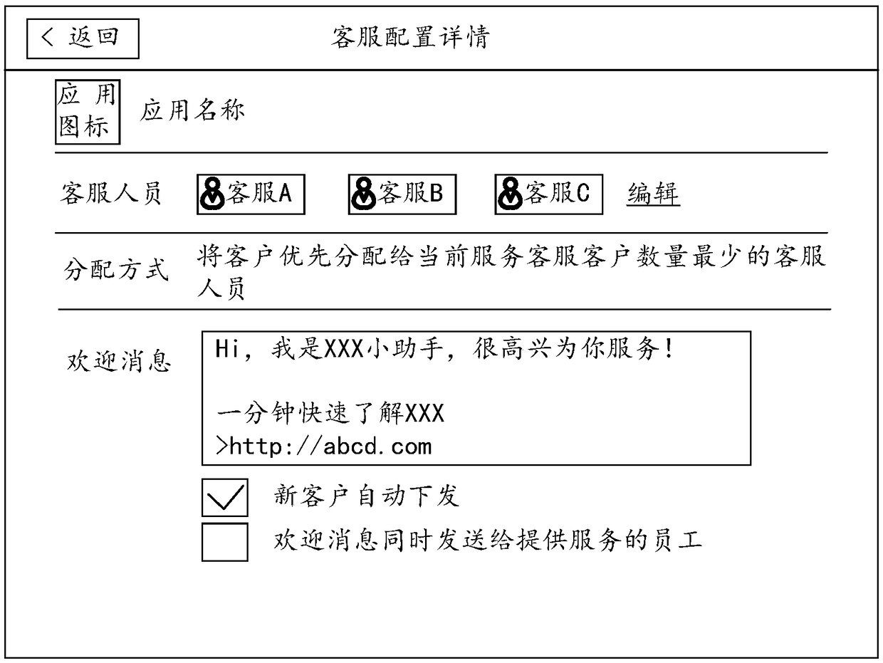 Interaction method, interaction device, computer device and storage medium