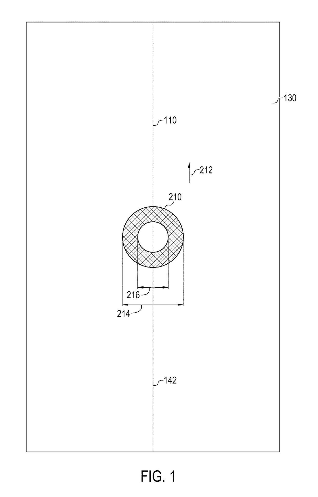 Apparatuses and methods for laser processing