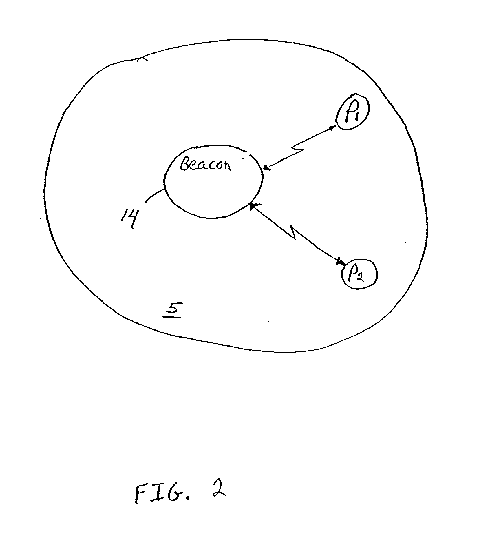 System and method for accessing local services with a mobile terminal