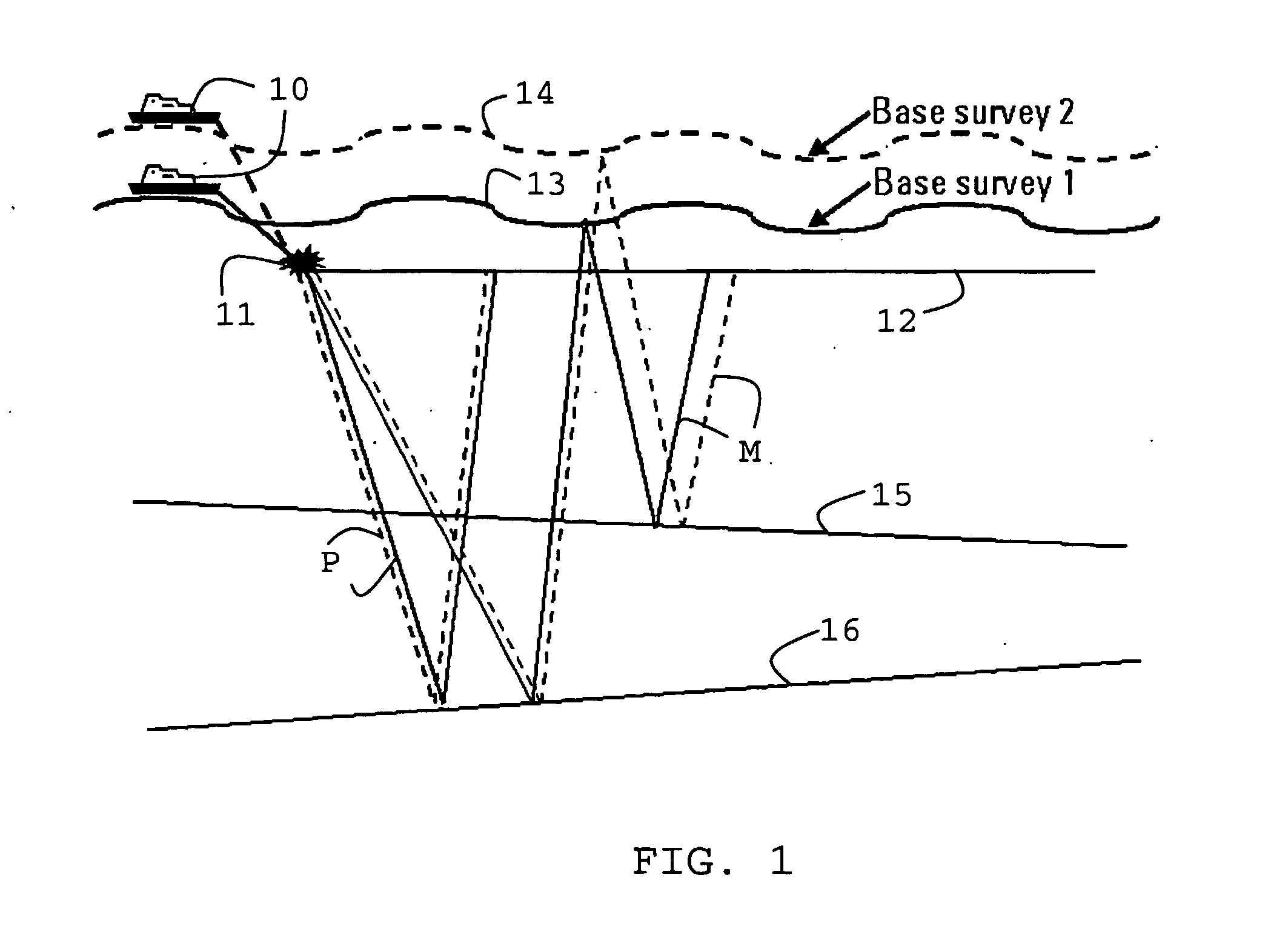 Multiple attenuation method