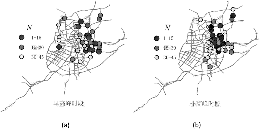 RFID data and dynamic vehicle source based route guidance method