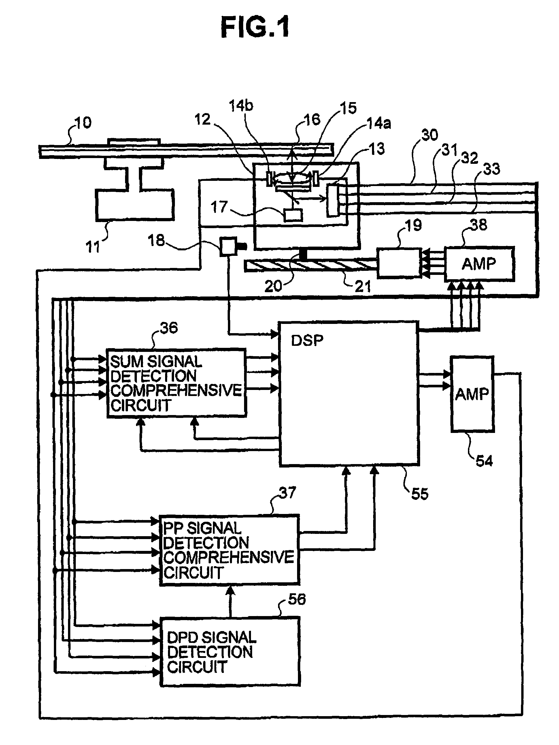 Optical disk apparatus and method for adjusting tilt based on optical disk type