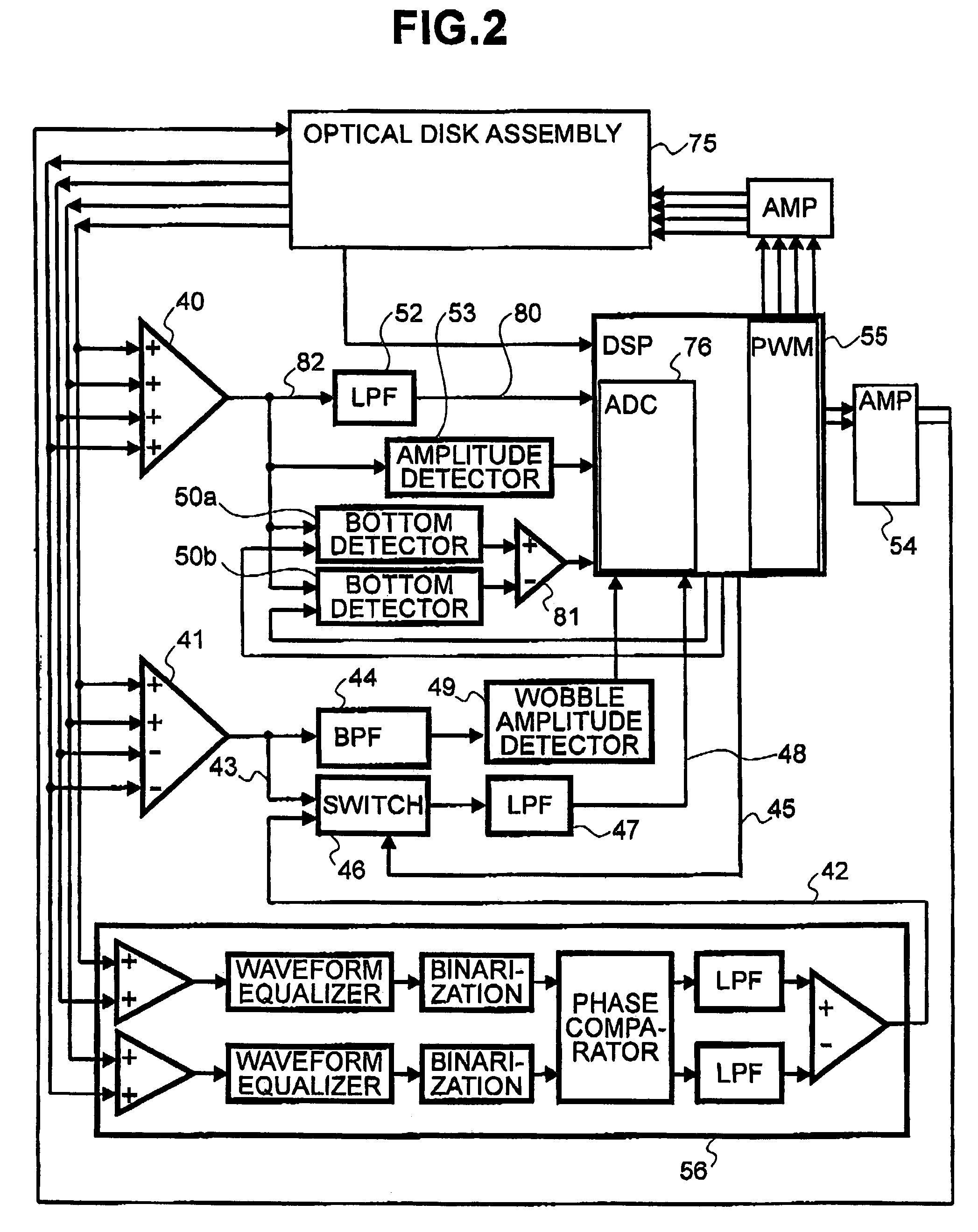 Optical disk apparatus and method for adjusting tilt based on optical disk type