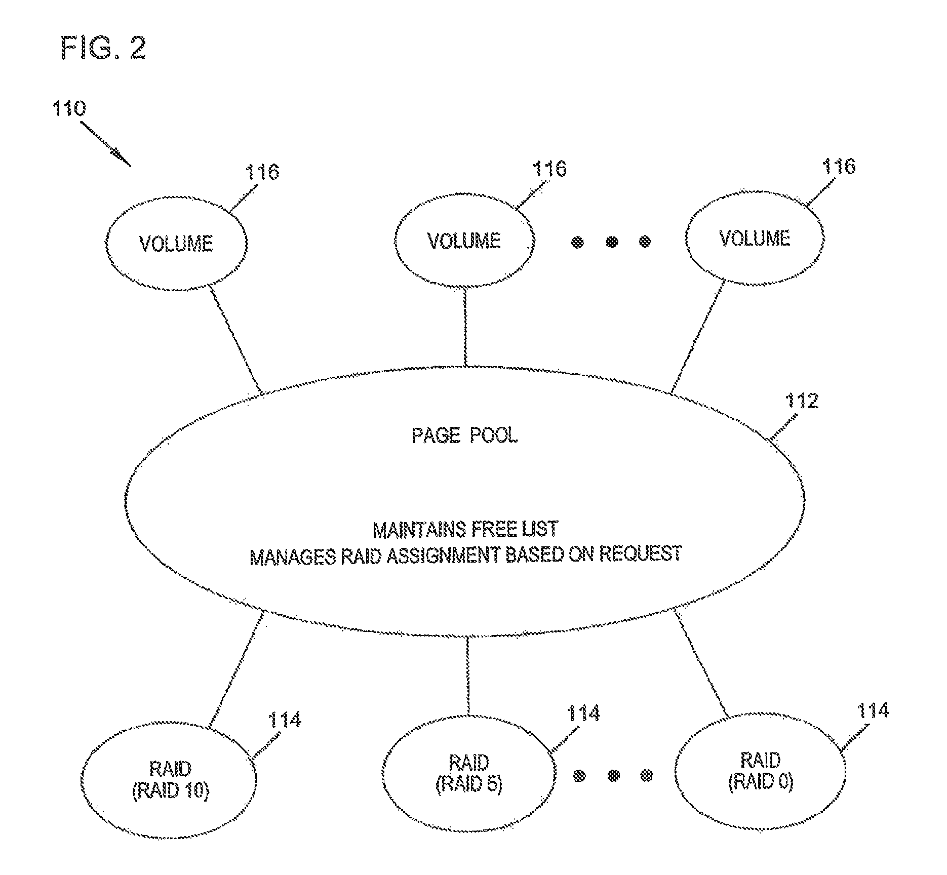 System and method for transferring data between different raid data storage types for current data and replay data